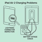 Troubleshooting_Ladeprobleme - Lightning-Anschluss und Akkuspannung prüfenjpg